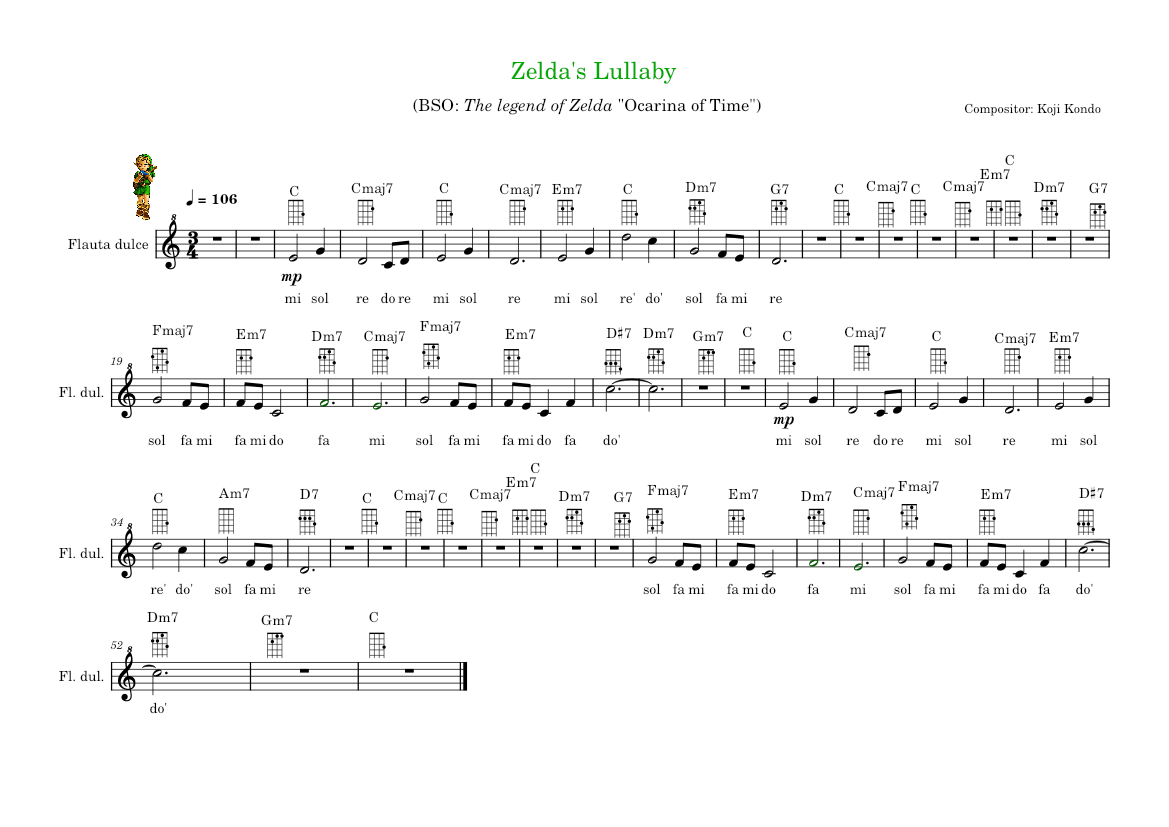 Zelda's Lullaby – Koji Kondo Sheet Music and Tab with Chords for ...