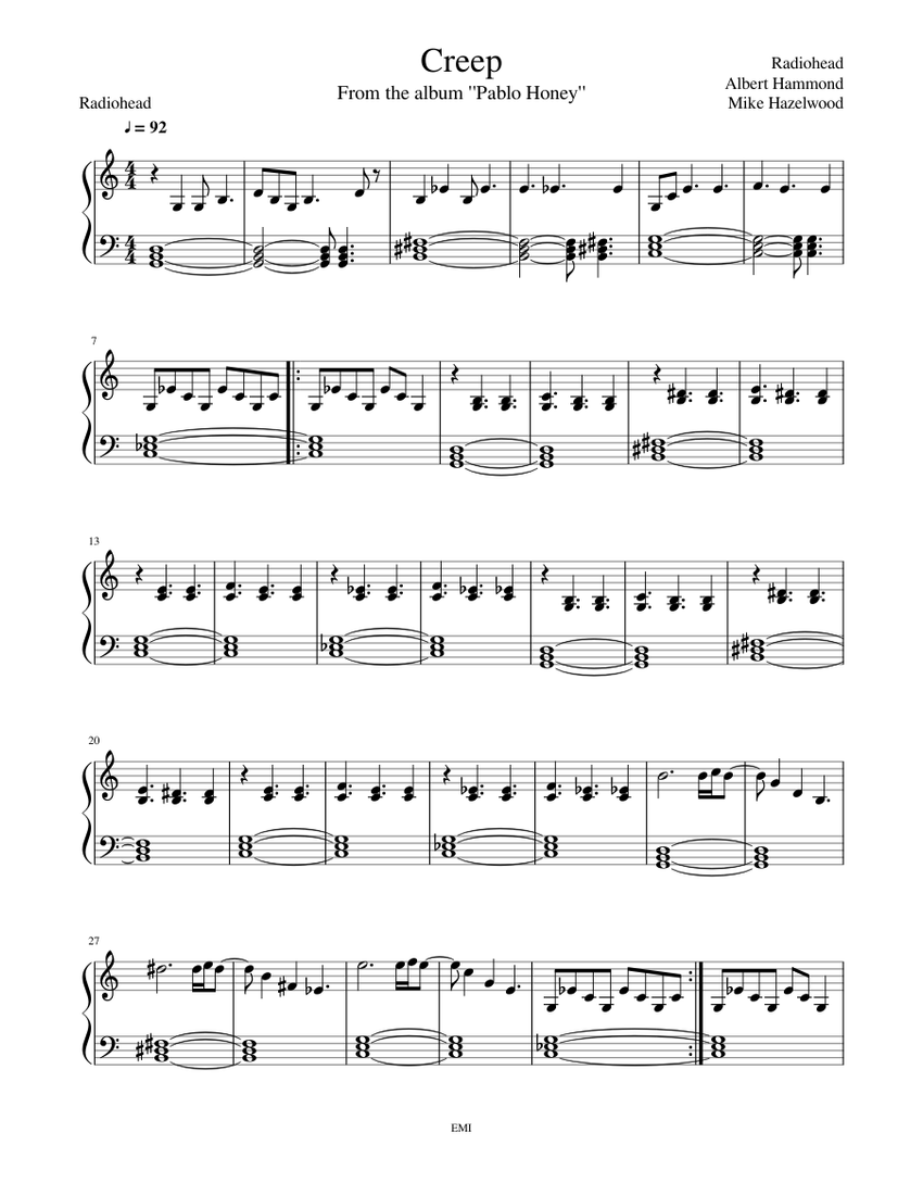 Creep - Radiohead (Solo Piano) Sheet music for Piano (Solo) | Musescore.com