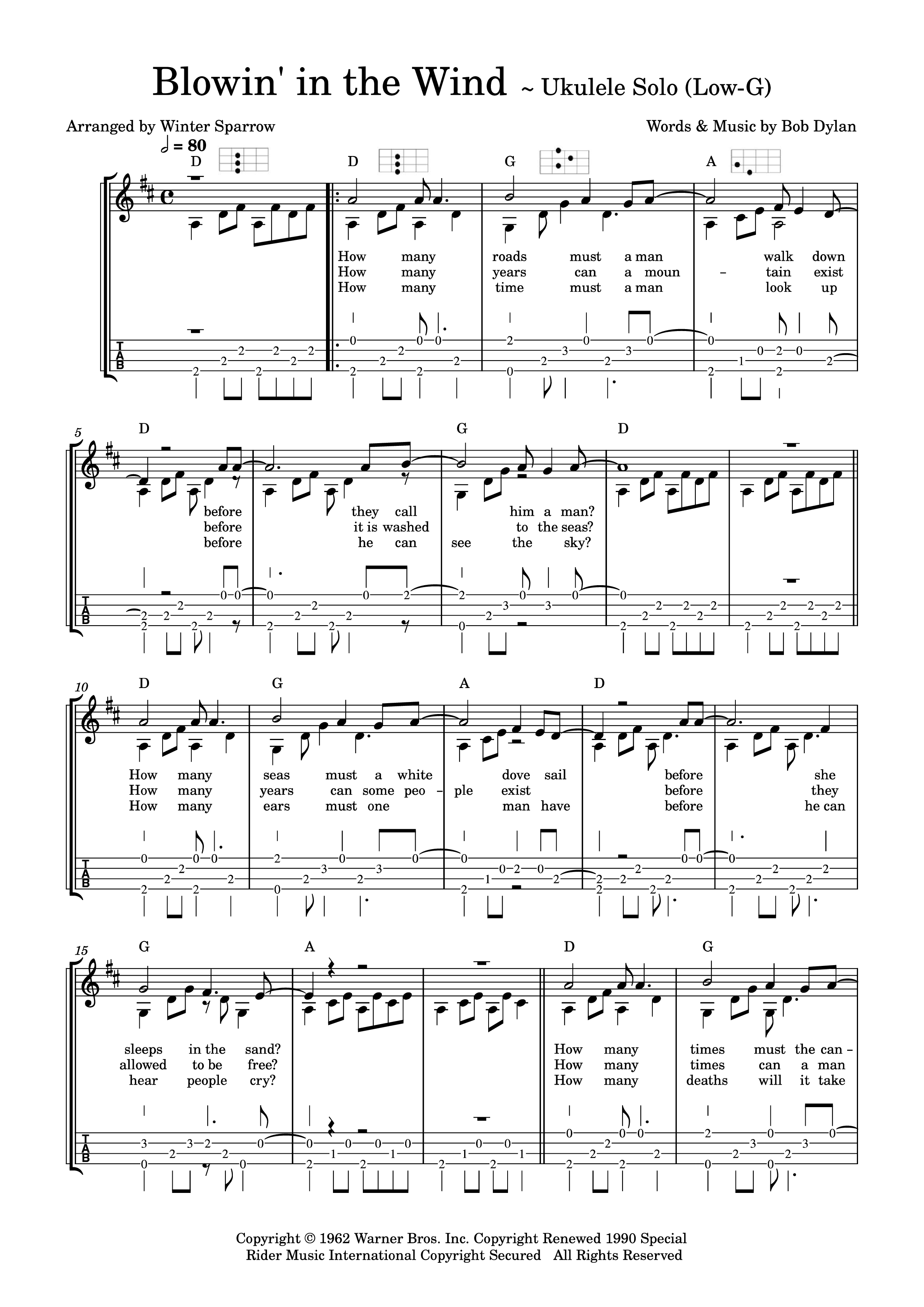Blowin' In The Wind の公式楽譜を演奏する by Bob Dylan ウクレレ