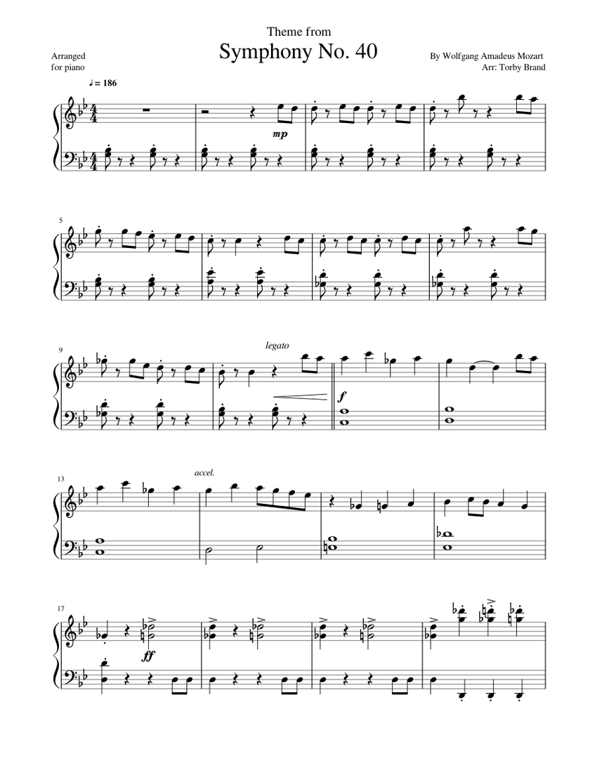 Theme from Symphony no. 40 (Mozart) Sheet music for Piano (Solo) |  Musescore.com