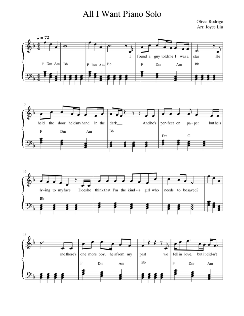 All I Want – Olivia Rodrigo Sheet music for Piano (Solo) | Musescore.com