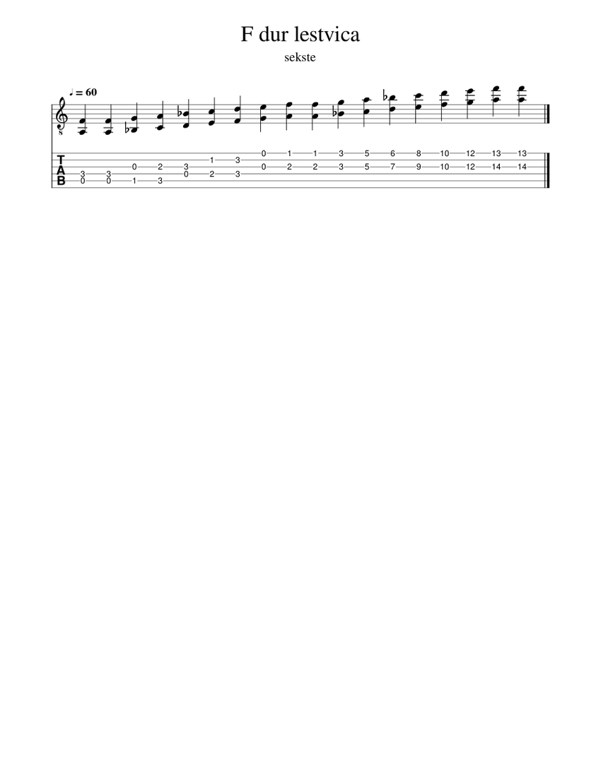 F dur lestvica sekste Sheet music for Guitar (Solo) | Musescore.com