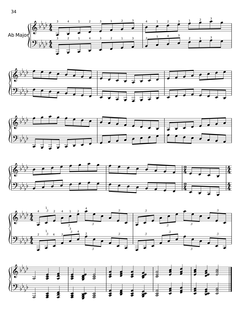 Scales, Arpeggios, and Cadences - Jeff Manookian Sheet music for Piano ...