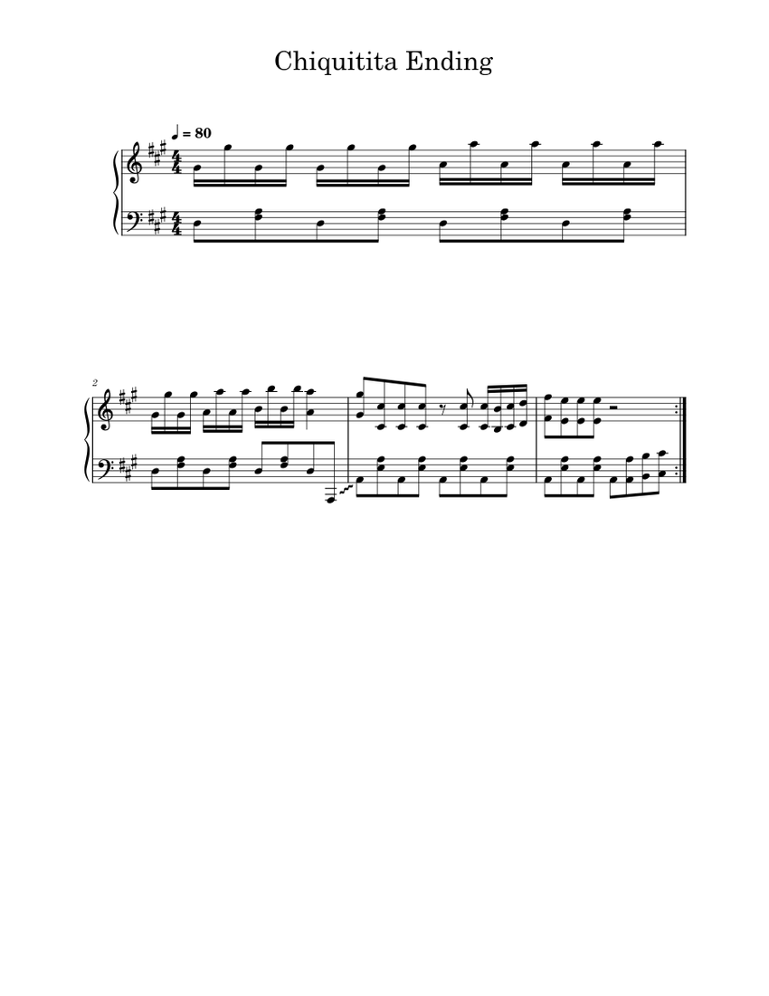 Chiquitita – ABBA Ending Sheet music for Piano (Solo) | Musescore.com