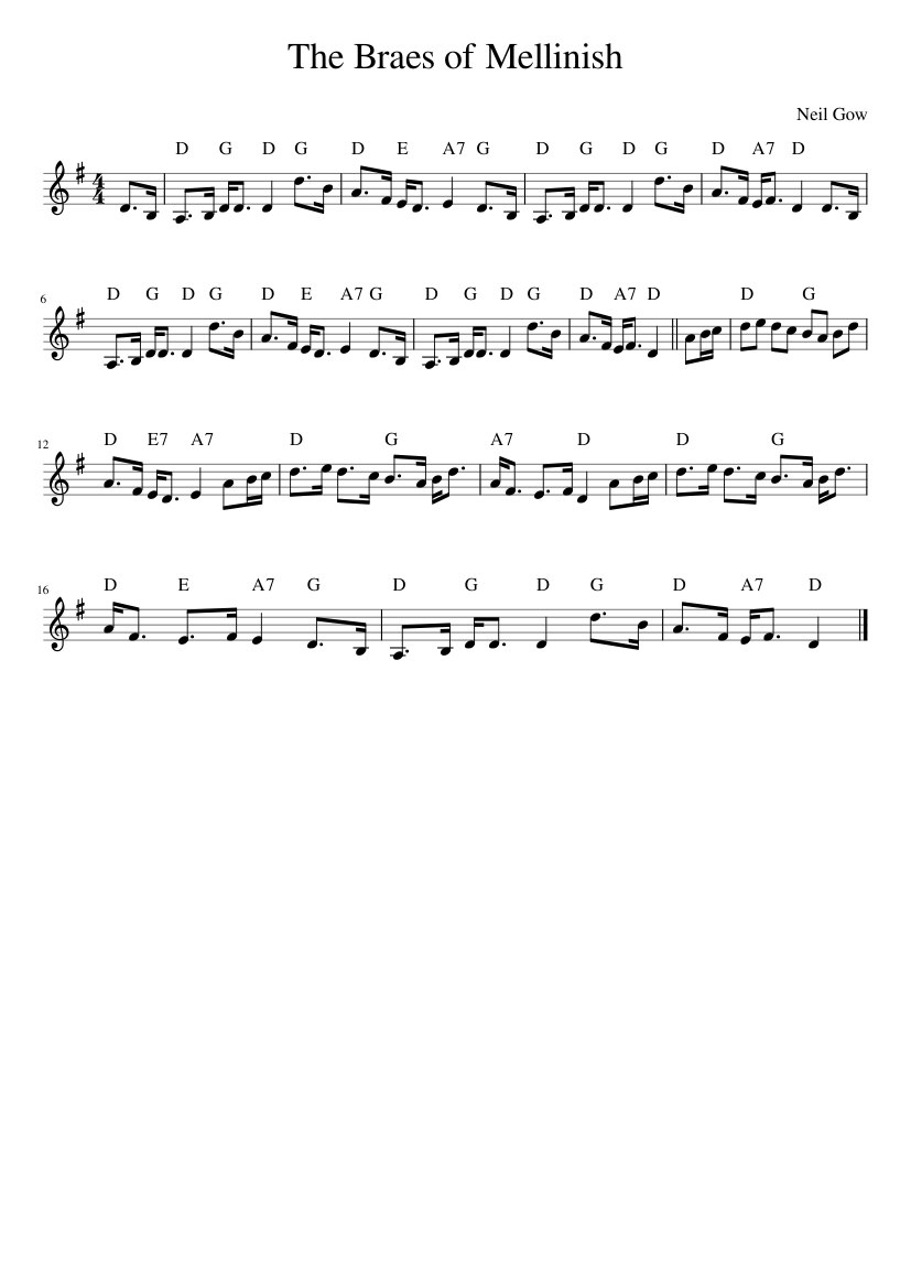 The Braes of Mellinish