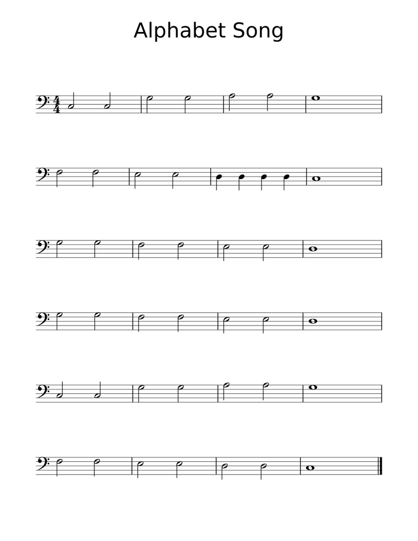 Alphabet Song Sheet music for Piano (Solo) | Musescore.com