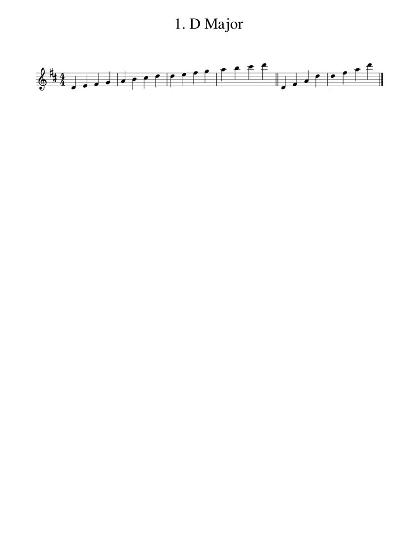 1. D Major Sheet music for Piano (Solo) Easy | Musescore.com