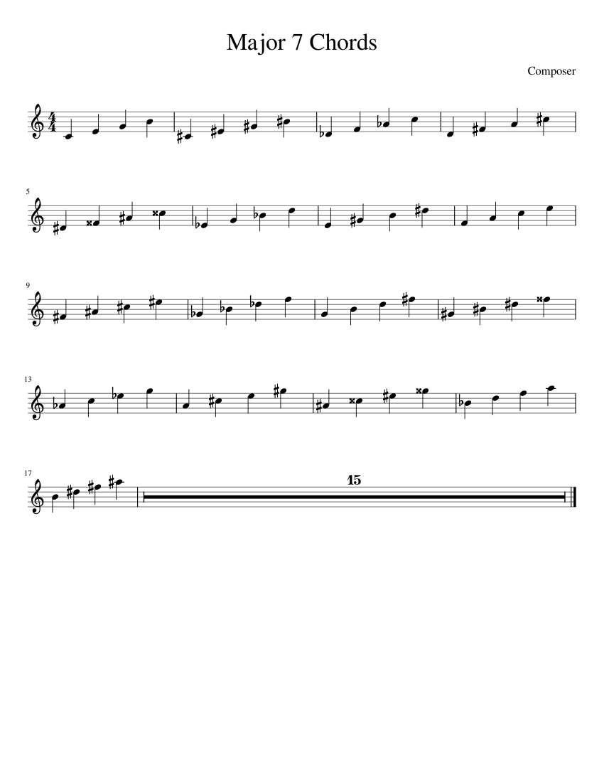 Major 7 Chords Sheet music for Piano (Solo) Easy | Musescore.com