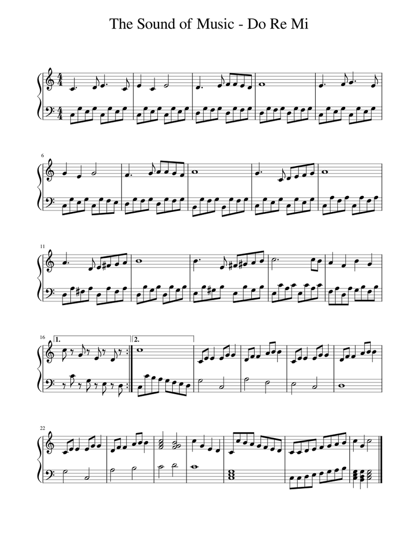 The Sound of Music - Do Re Mi Sheet music for Piano (Solo) Easy |  Musescore.com