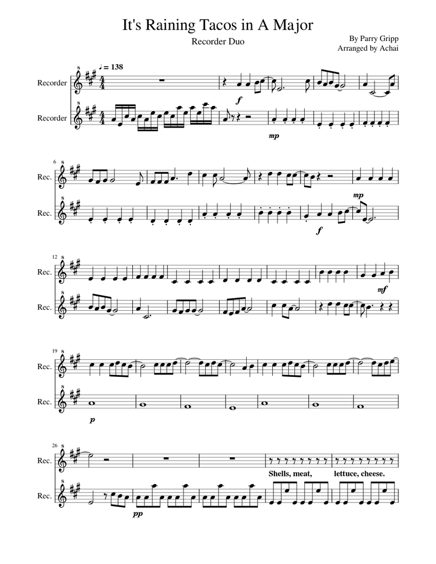 It's Raining Tacos Sheet music for Piano (Solo) Easy