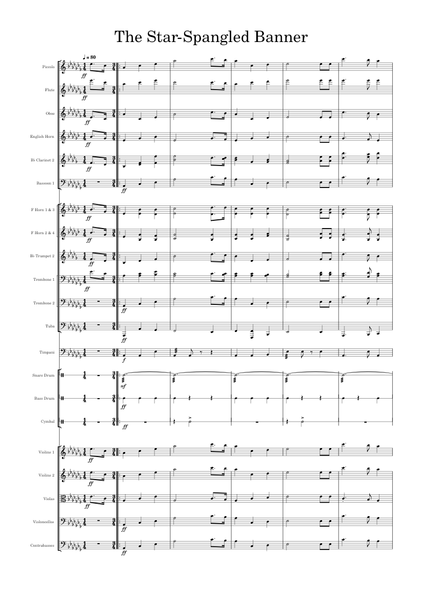 The Star Spangled Banner – Francis Scott Key Sheet Music for Trombone ...