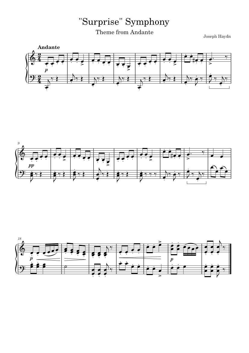 Surprise Symphony - Joseph Haydn Sheet music for Piano (Solo) Easy ...