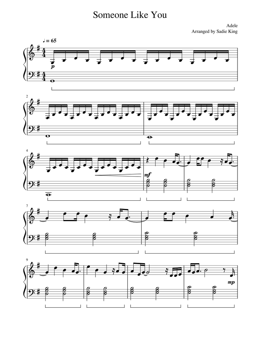 Someone Like You - Adele - Easy piano Sheet music for Piano (Solo) |  Musescore.com