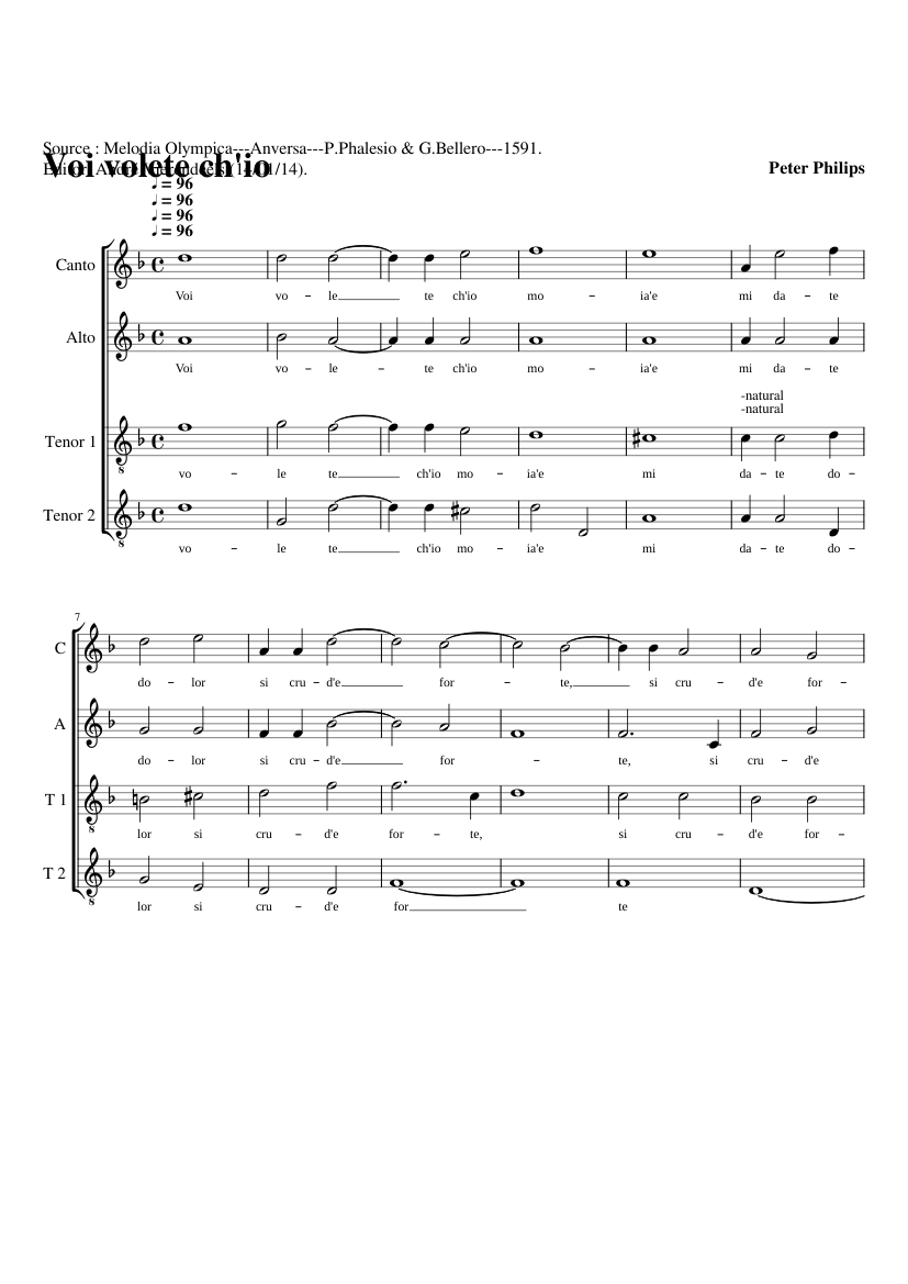 Voi volete ch'io muoia