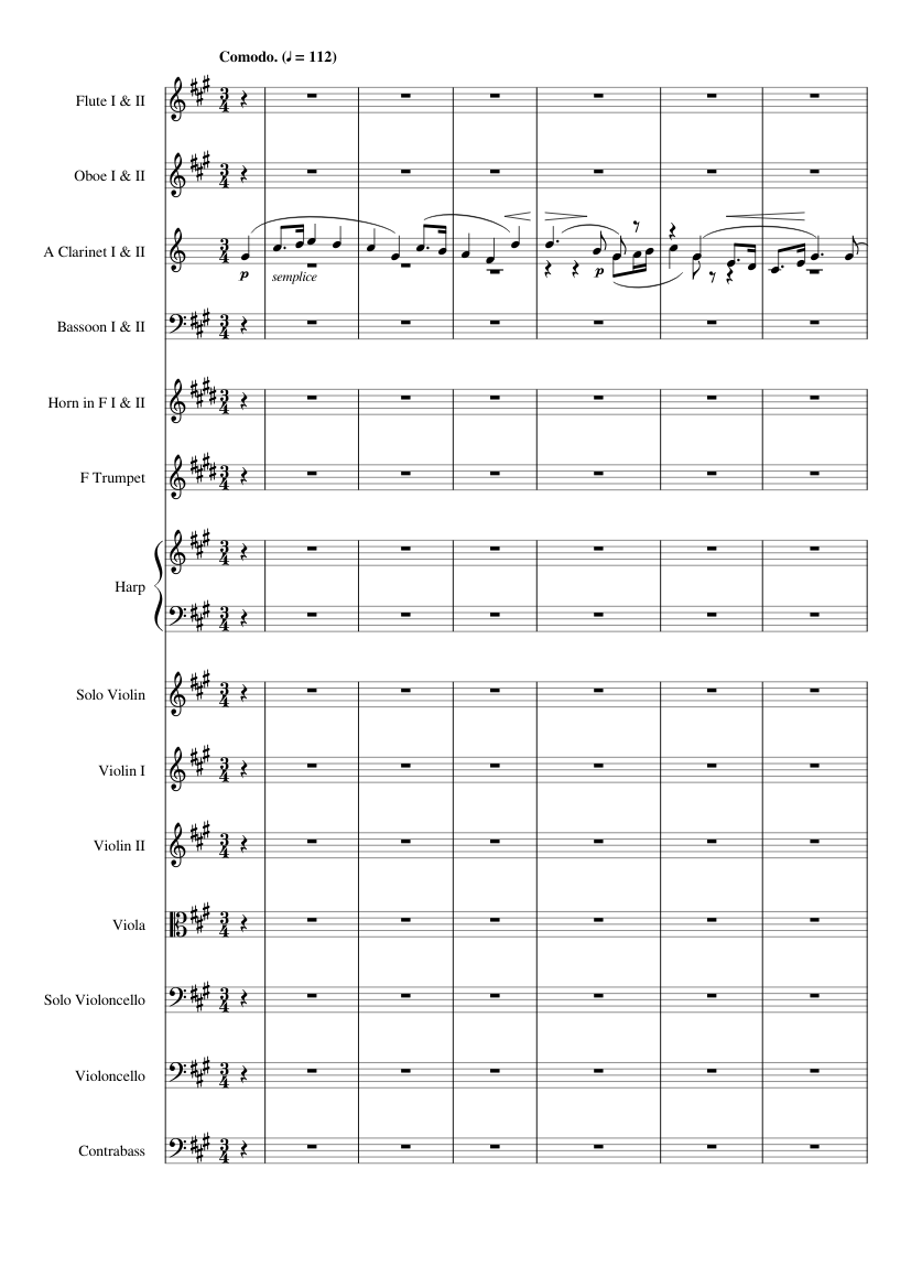 The Banks of Green Willow