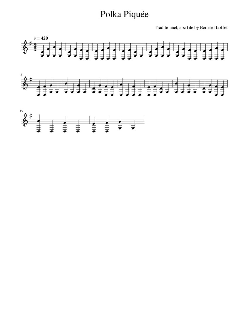 Traditional music - Polka Piquée Sheet music for Piano (Solo) Easy ...