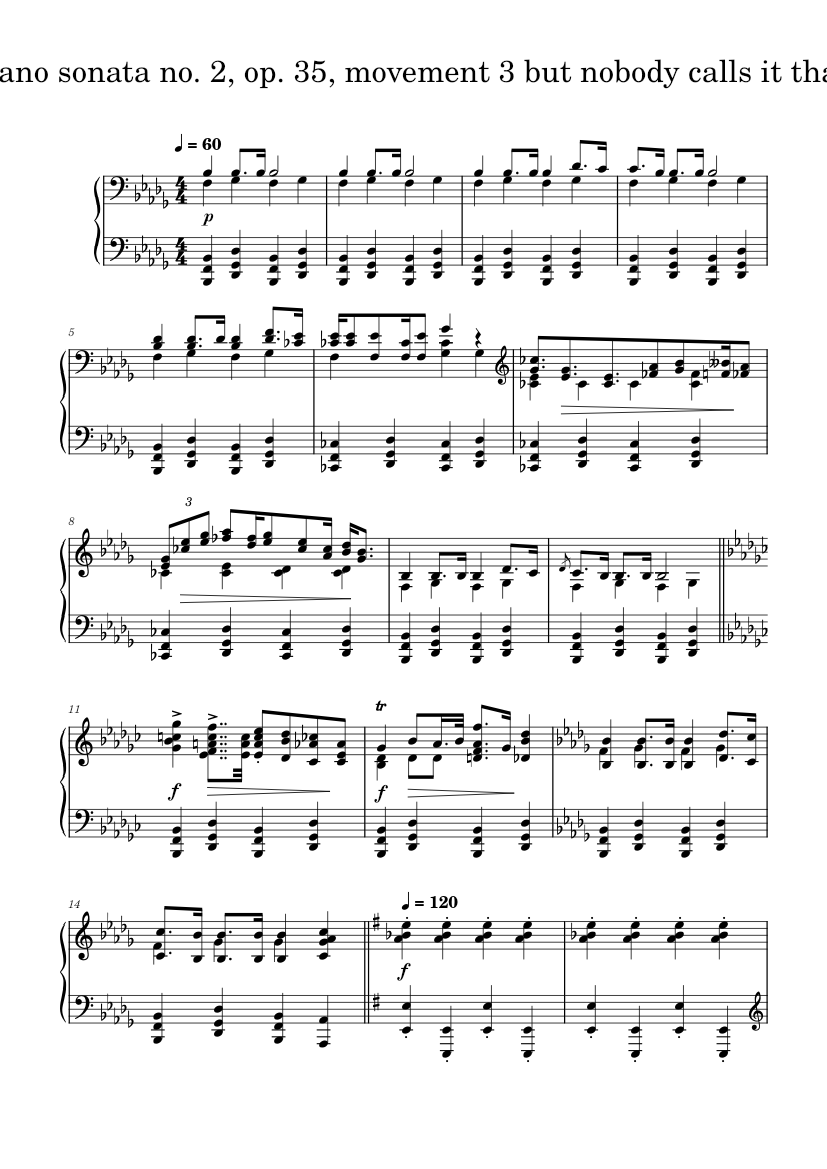 Piano Sonata No.2, Op.35 – Frédéric Chopin Marche Funebre but I keep  getting distracted Sheet music for Piano (Solo) | Musescore.com