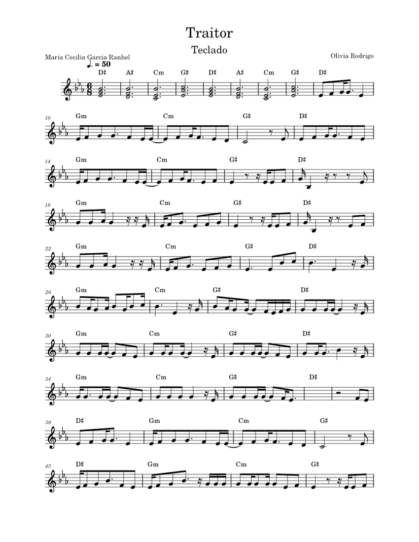 Sheet Music Boss Traitor's Requiem Sheet Music (Piano Solo) in G# Minor -  Download & Print - SKU: MN0200266