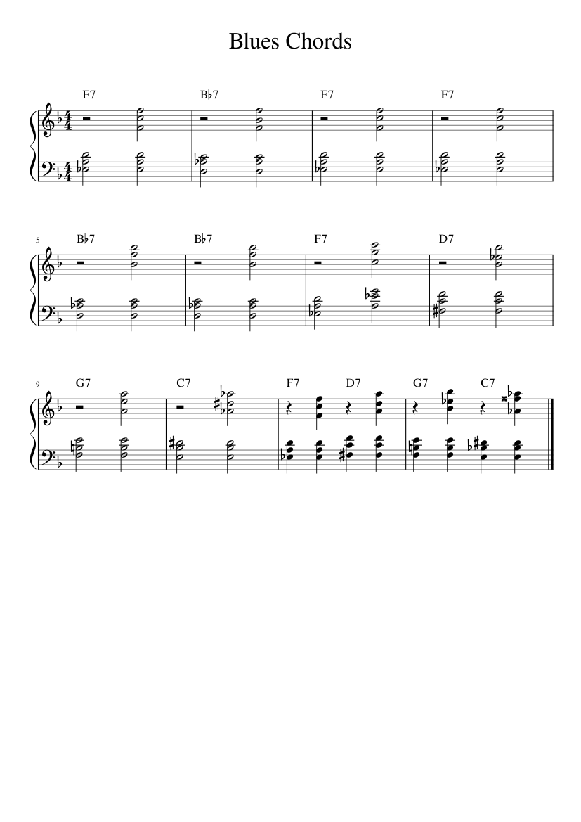 Blues Chords Sheet music for Piano (Solo) | Musescore.com