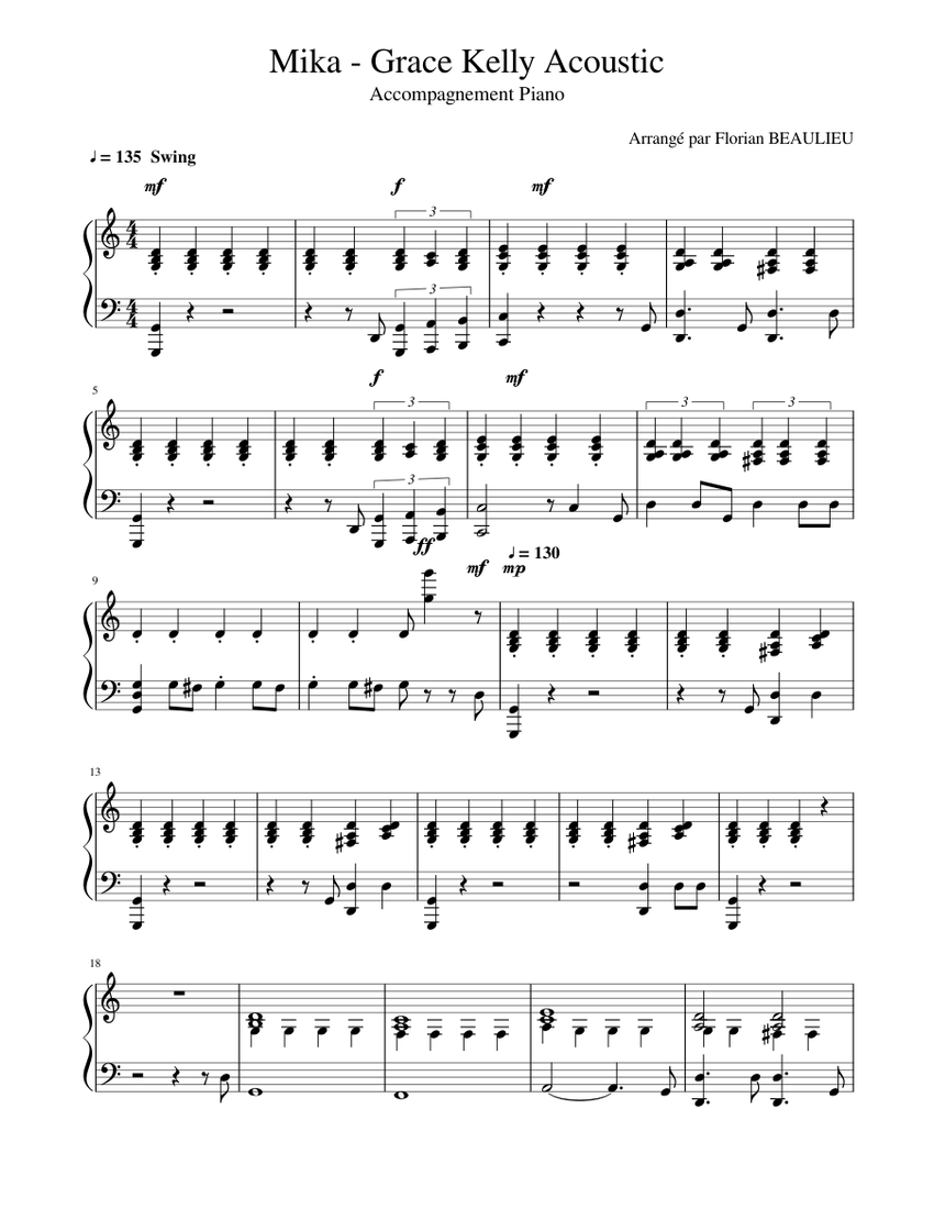 Mika - Grace Kelly Acoustic Sheet music for Piano (Solo) | Musescore.com