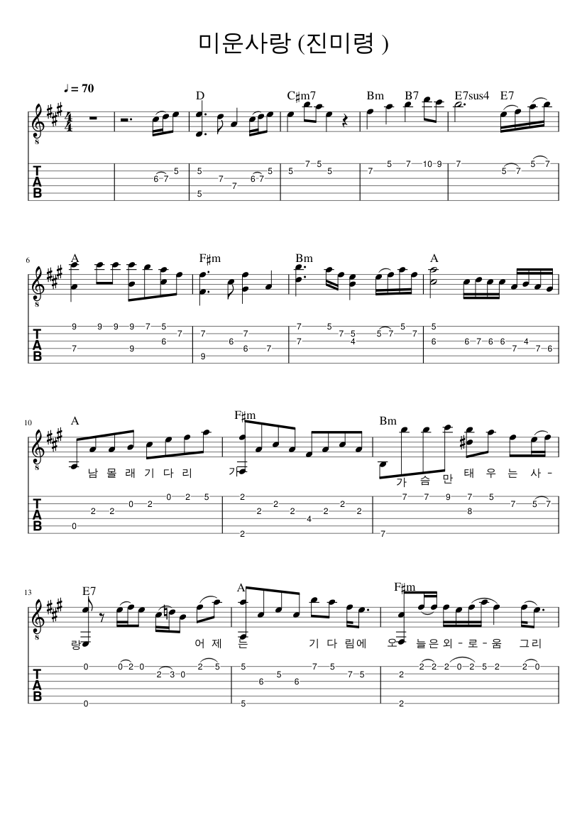 미운사람 기타타브악보 Sheet Music For Guitar (Solo) | Musescore.Com