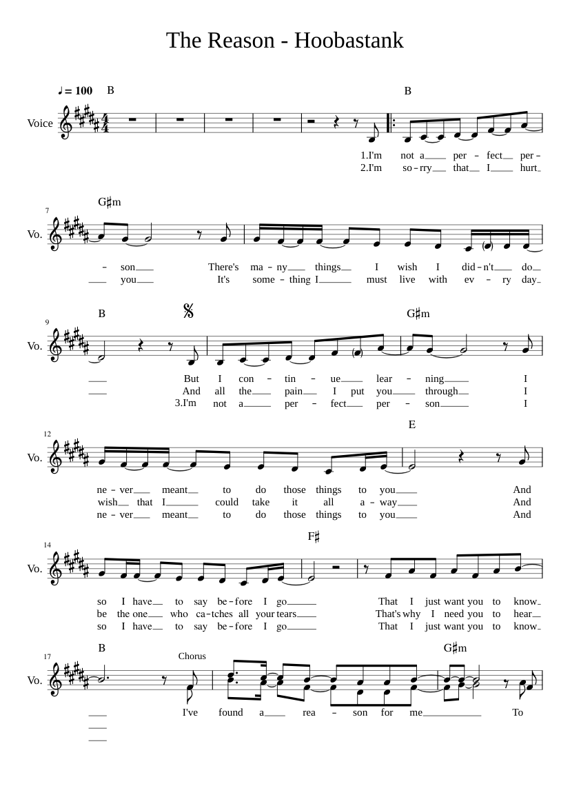 The Reason - Hoobastank Sheet music for Voice (other) (Solo) | Musescore.com