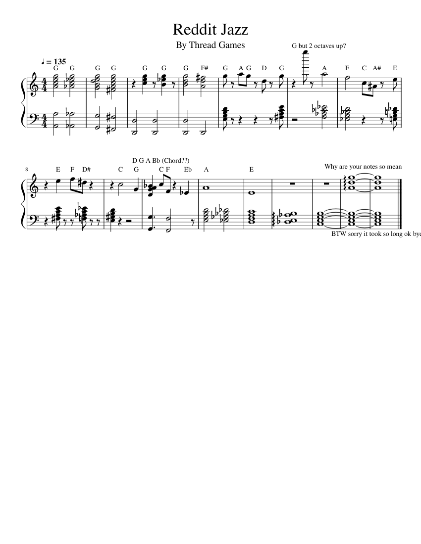 Reddit Jazz Sheet music for Piano (Solo) Easy | Musescore.com