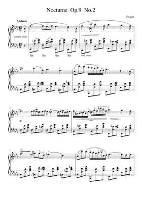 MrBeast Outro Piano Sheet music for Piano (Solo)