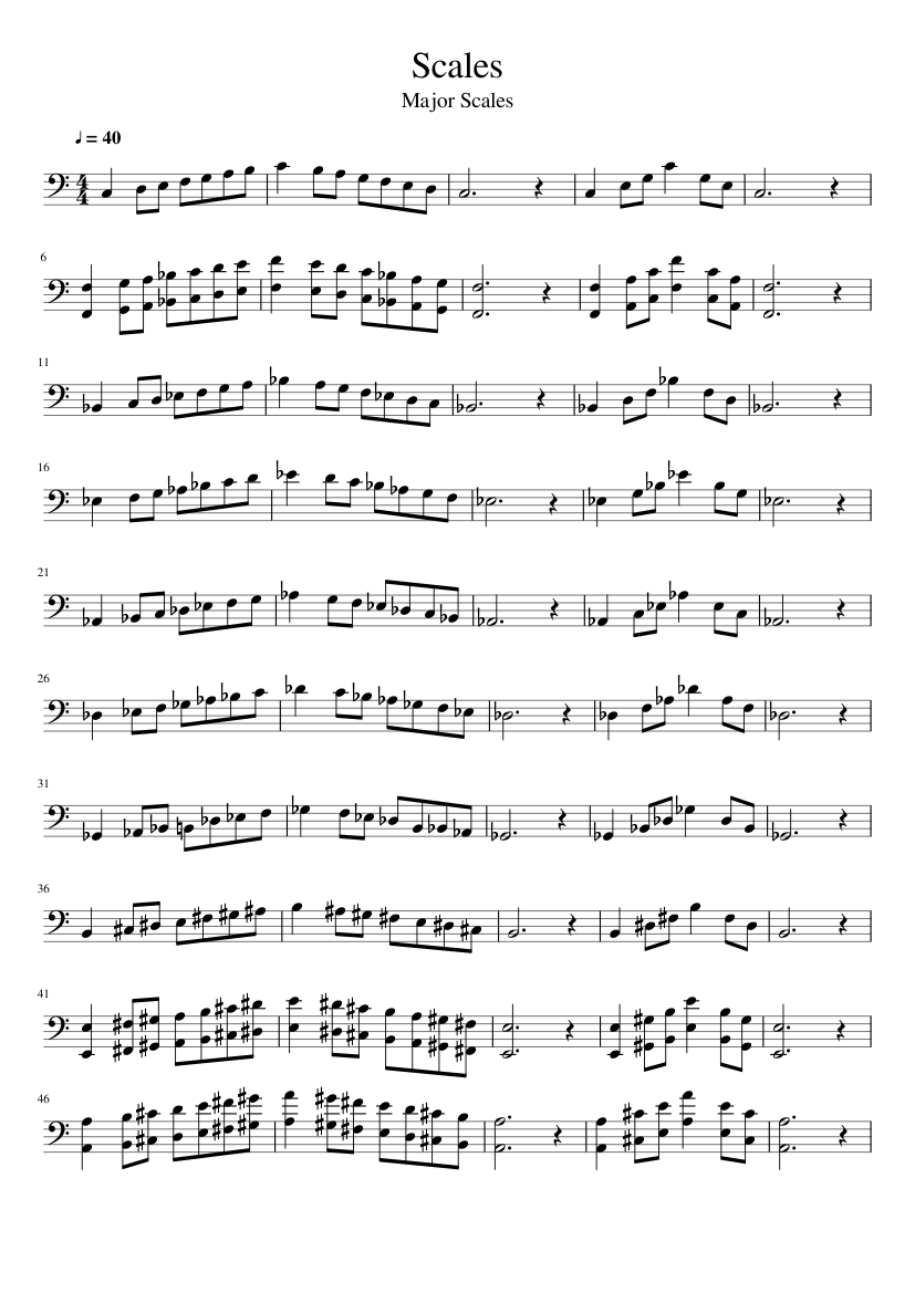 Scales - Major Scales Sheet Music for Piano (Solo) easy | MuseScore.com