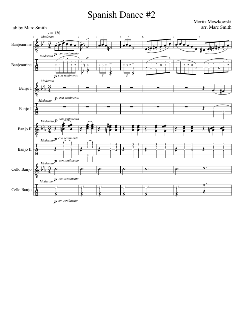 Danses Espagnoles Op. 12 2