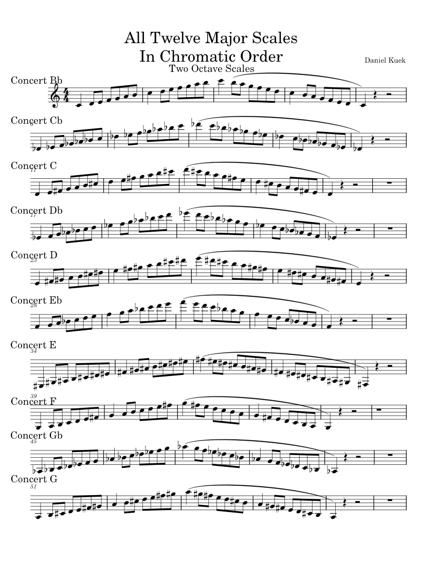 Twelve Major Scales For Bb Trumpet Pg.1 Sheet music for Trumpet other ...