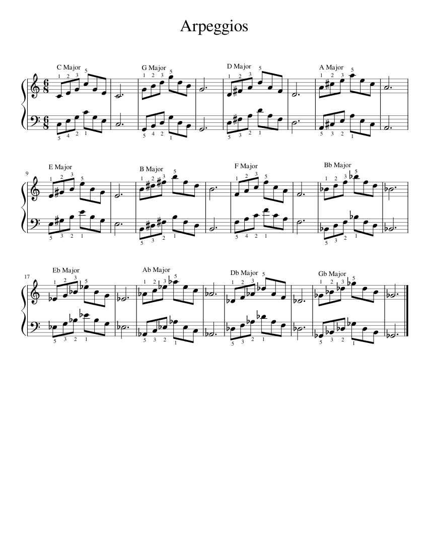 Arpeggios Sheet music for Piano (Solo) Easy | Musescore.com
