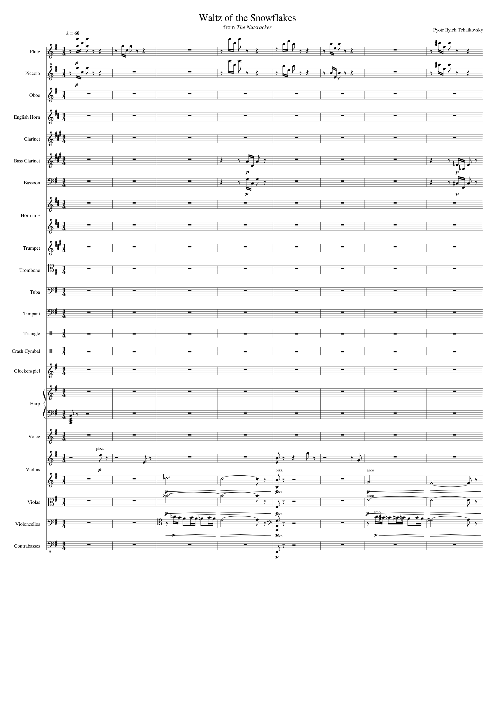 The Nutcracker (ballet) Op.71