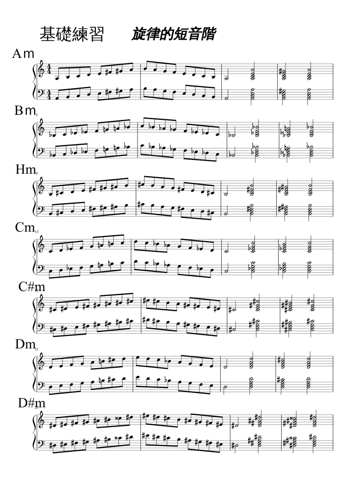 基礎練習旋律的短音階sheet Music For Piano Solo Download And Print In Pdf Or Midi Free Sheet Music Musescore Com