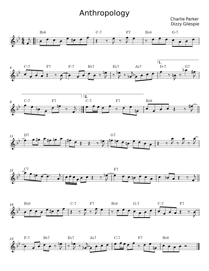 Anthropology - Charlie Parker Sheet music for Piano (Solo) Easy ...