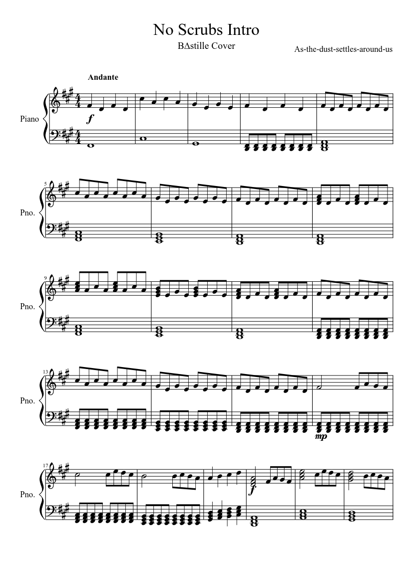 No Scrubs (Bastille cover) Introduction Sheet music for Piano (Solo) |  Musescore.com