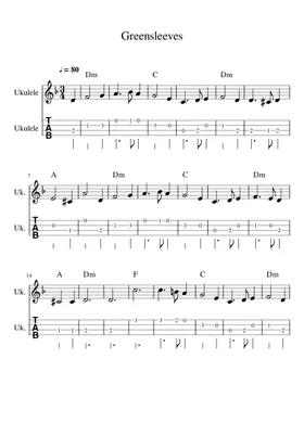 Free sheet music for Ukulele | Download PDF or print on Musescore.com