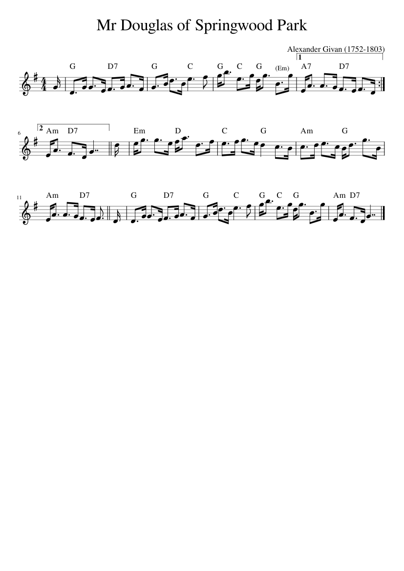 Mr Douglas of Springwood Park