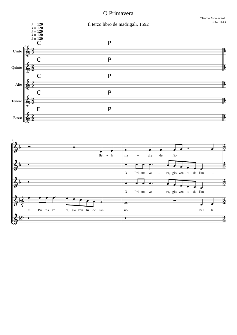 O primavera giovantù de l'anno