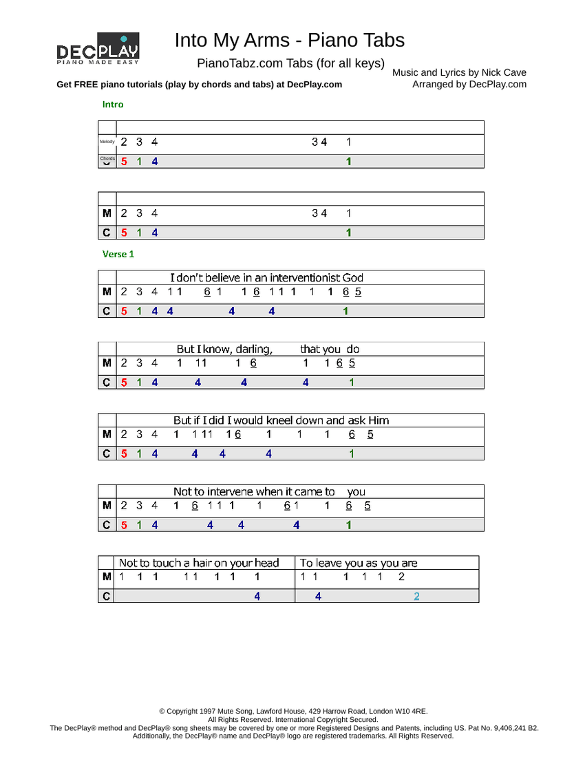 Into My Arms Piano Tabs (all keys) piano / vocals