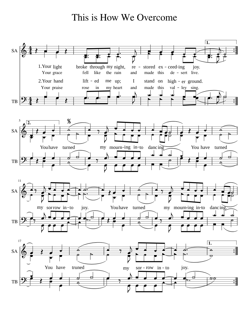 This Is How We Overcome New Tenor Piano Tutorial This is how we overcome new tenor piano tutorial