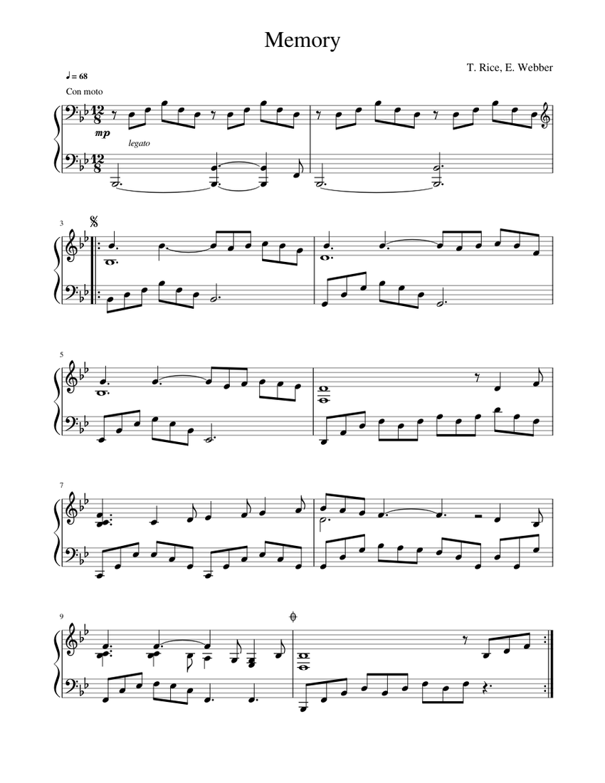 Итс пранк. Its just a cigarette текст. Cigarette duet обложка. Neffex. Мемы про пранки.