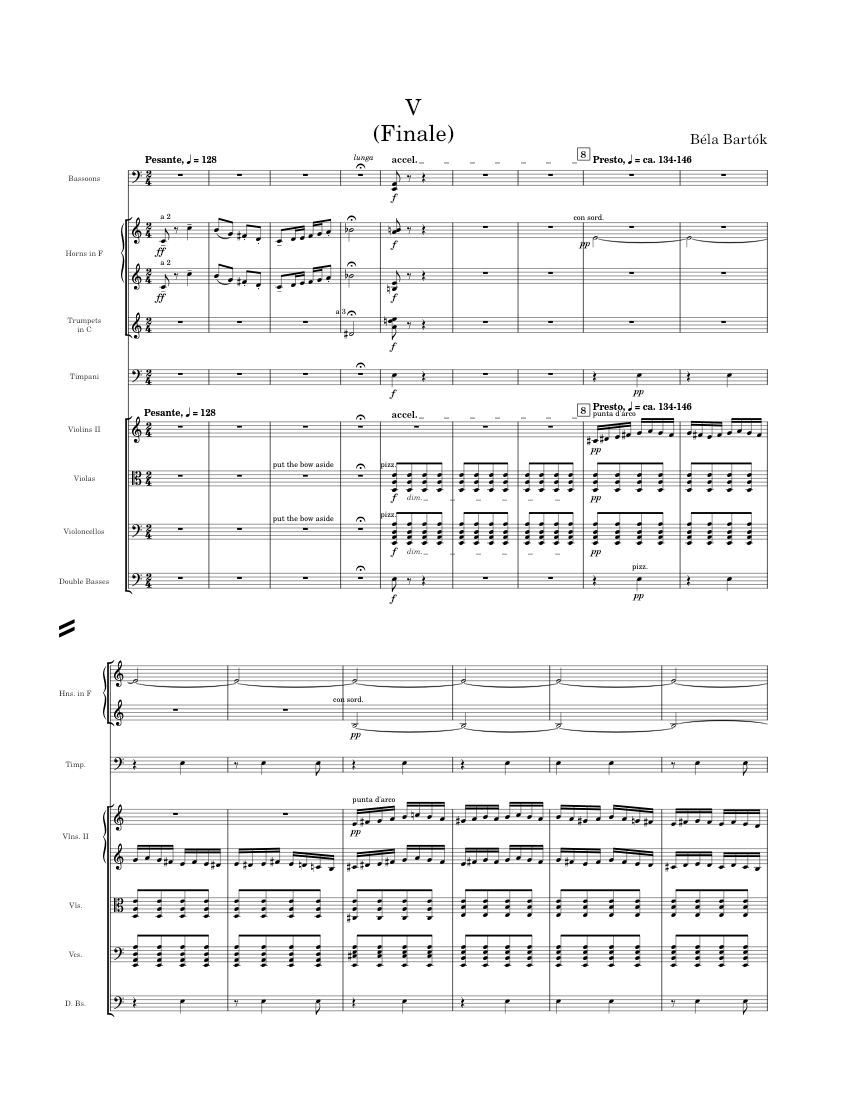 Finale" from Concerto for Orchestra, Sz.116 – Béla Bartók - piano tutorial