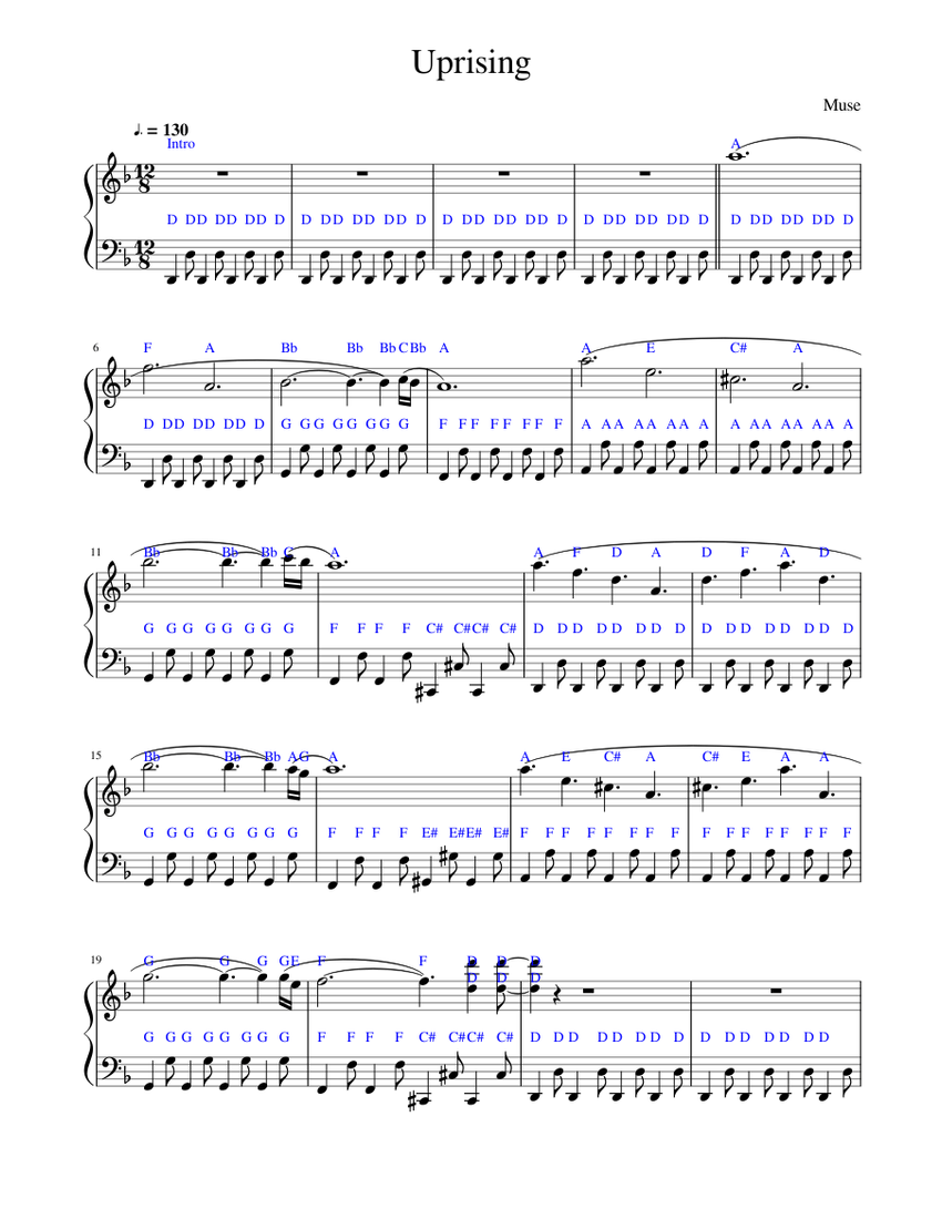 Muse uprising with notes Sheet music for Piano (Solo) | Musescore.com