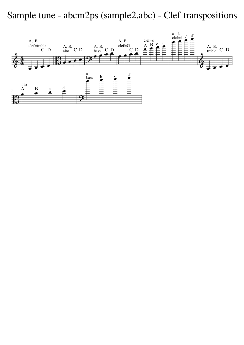 Sample tune - abcm2ps (sample2.abc) - Clef transpositions Sheet music ...