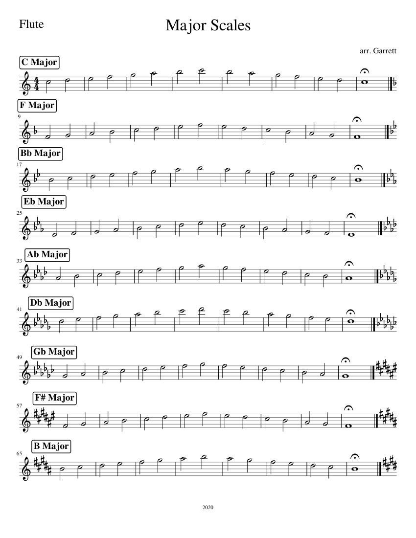 Major Scales Flute Sheet Music For Flute Solo Musescore Major Scales Flute Sheet Music For Flute Solo Musescore