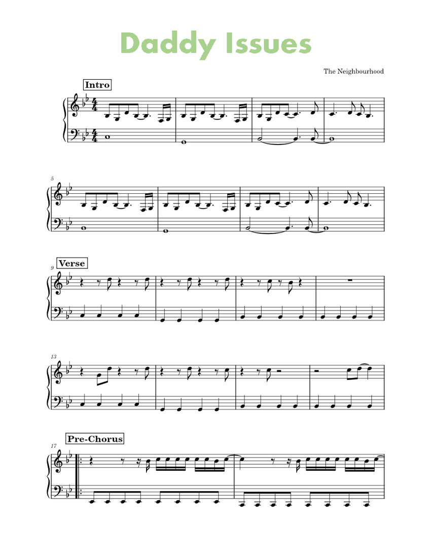 Nervous - the Neighbourhood PIANO LEAD Sheet music for Vocals (Solo)