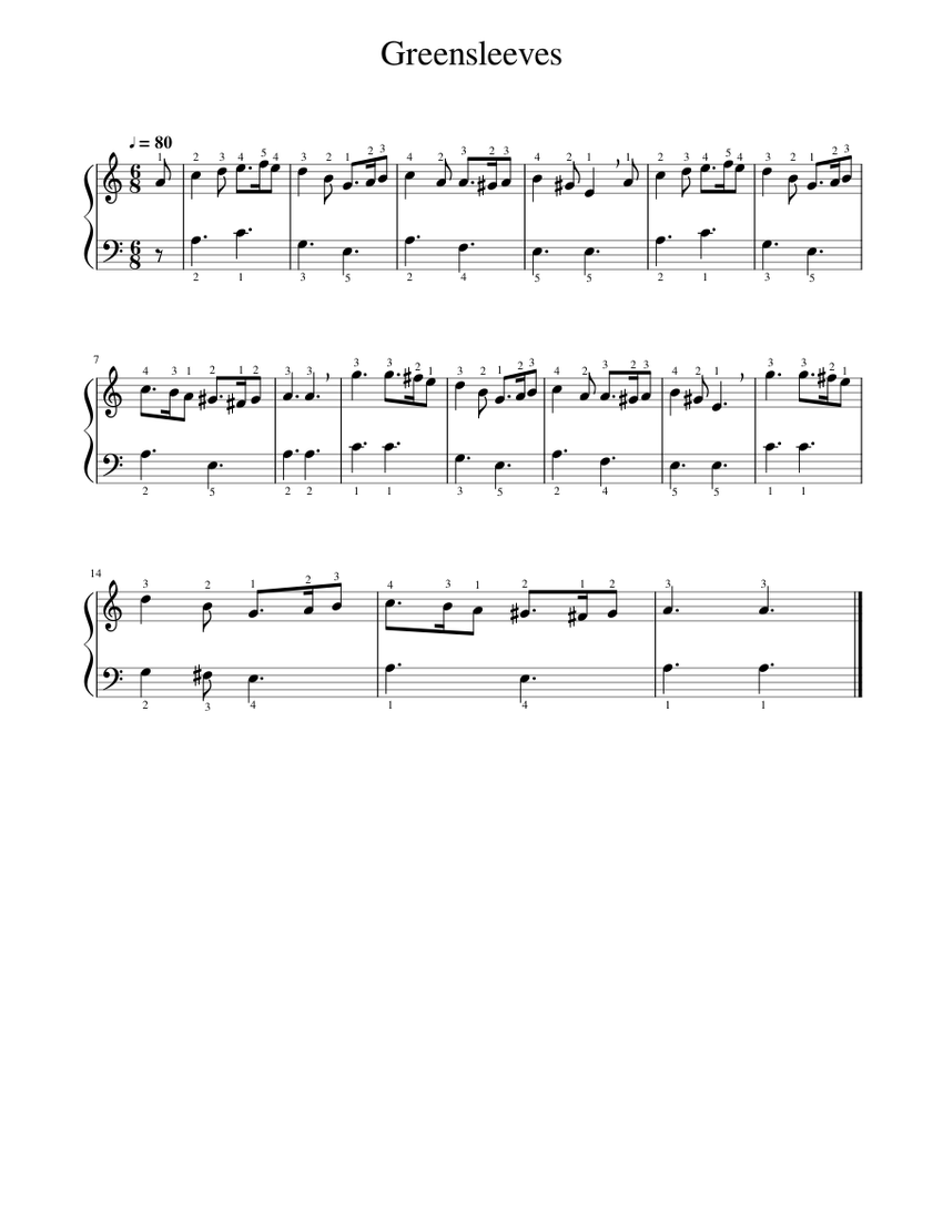 Greensleeves Piano Debutant with fingering Sheet music for Piano (Solo)  Easy | Musescore.com