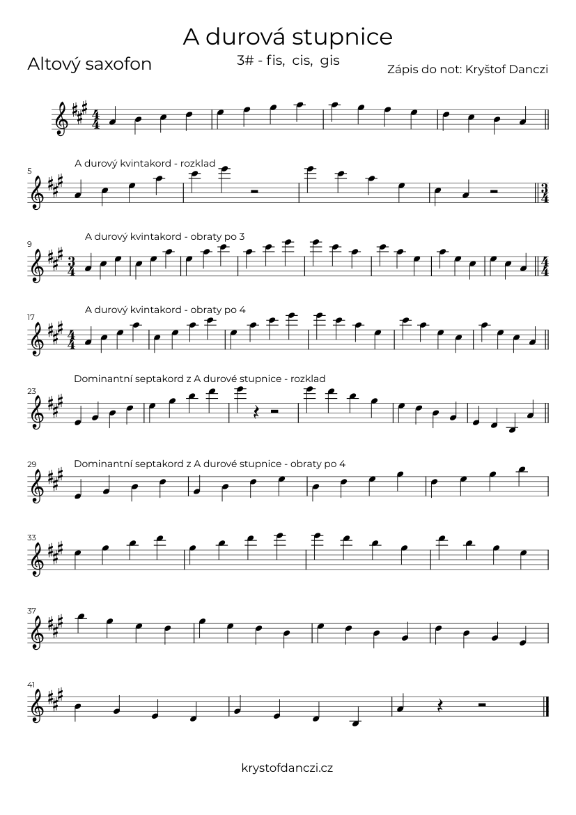 A durová stupnice - altový saxofon Sheet music for Saxophone alto (Solo) |  Musescore.com