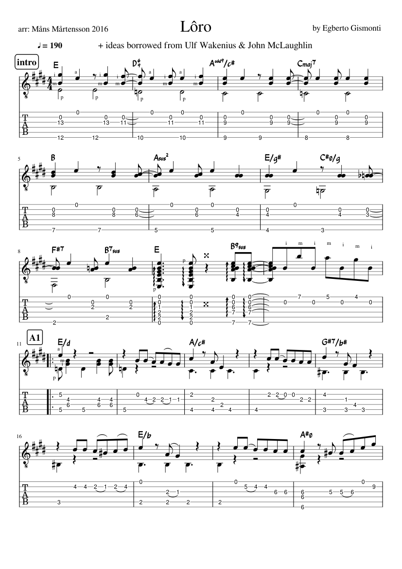 Loro Guitar Solo Sheet Music For Guitar Solo Musescore Com